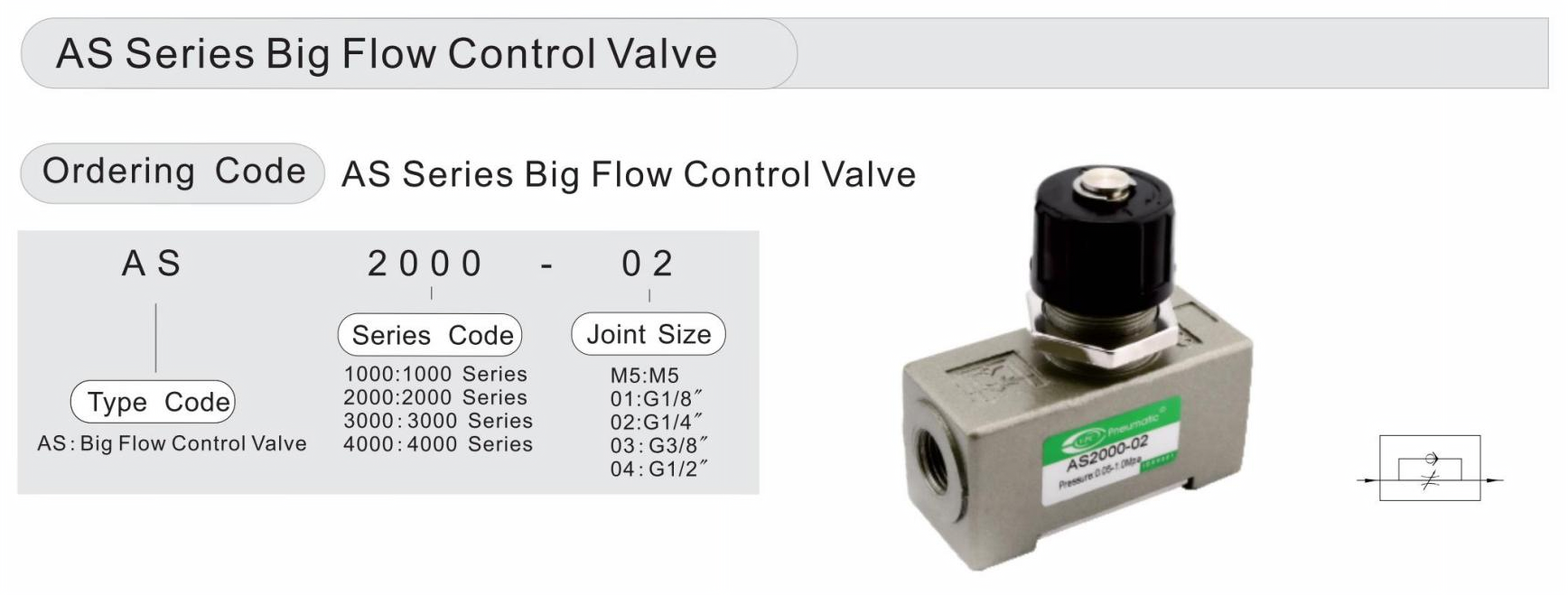 AS Series Oneway Big Flow Control Valve Buy pneumatic flow control