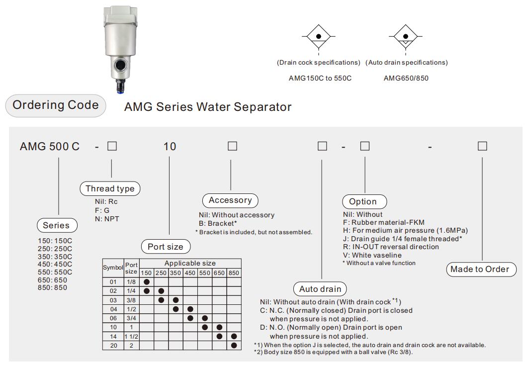 AMG Series Water Separator Buy pneumatic water separator, mist