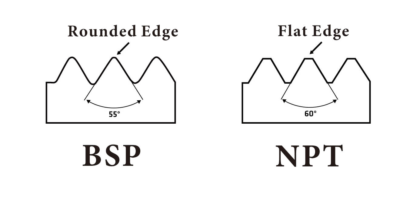 npt-bsp-difference